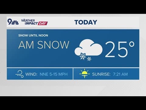 Latest forecast | Slippery Tuesday morning commute for the Front Range