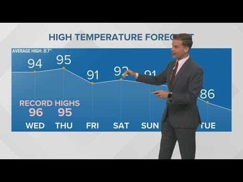 Hot last day of summer... hot first day of fall