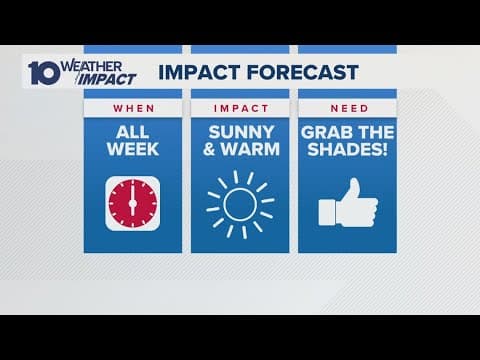 Columbus, Ohio weather forecast for Oct. 1, 2025 | Mostly sunny and warm