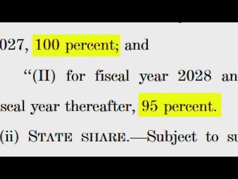 Would President Trump's 'One Big Beautiful Bill' cut SNAP benefits?