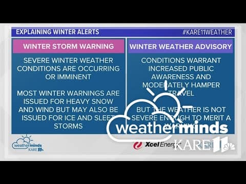 WeatherMinds: The difference between a winter storm warning and winter weather advisory