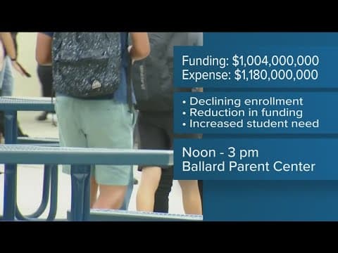 San Diego Unified to hold special meeting to address projected $176M budget gap