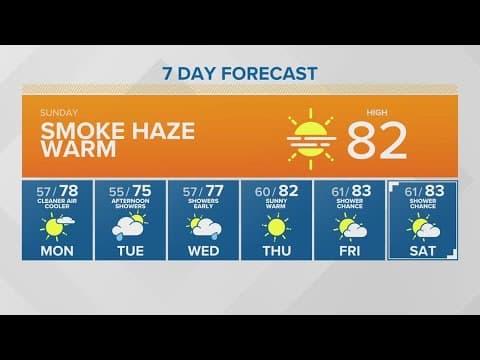 Smoke haze, warm Sunday | KING 5 Weather
