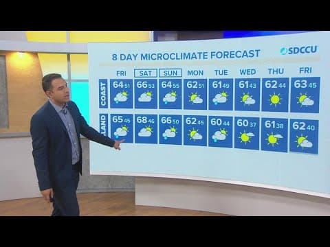 A cloudy and cool weekend in store with daily chance of light showers