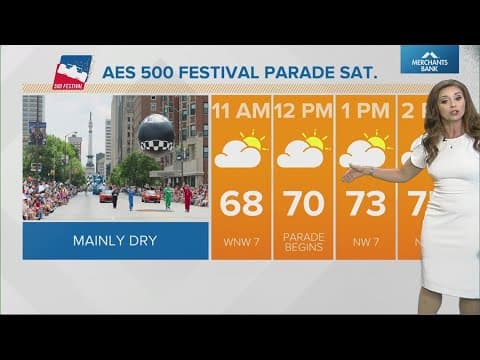 Live Doppler 13 AES 500 Festival Parade forecast | Saturday, May 25, 2024