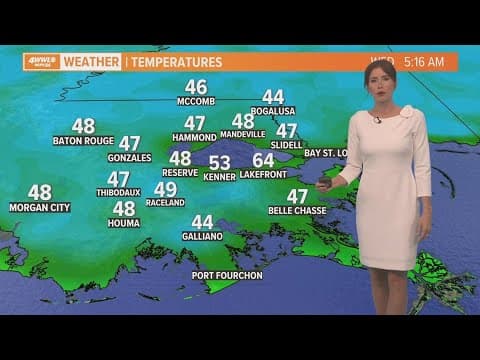 Weather: Warmer but pleasant weather is on the way