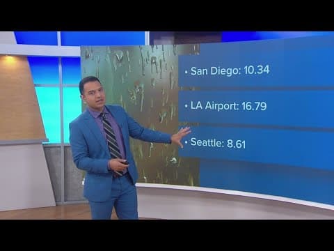 San Diego has received more rainfall than Seattle so far in 2023