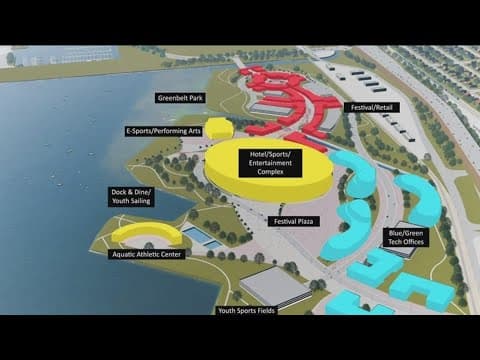 Investment group proposes massive MLS soccer stadium in Chula Vista