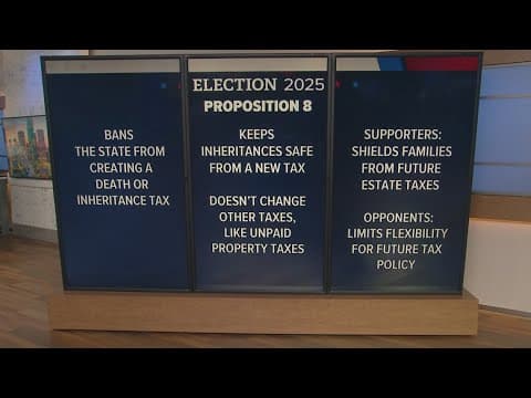 Texas Proposition 8: Bans inheritance, death taxes in the state