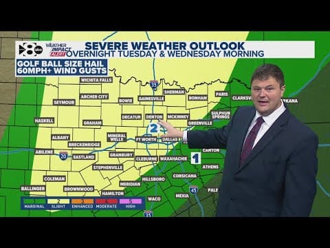 DFW Weather: Severe storms possible throughout the week in North Texas