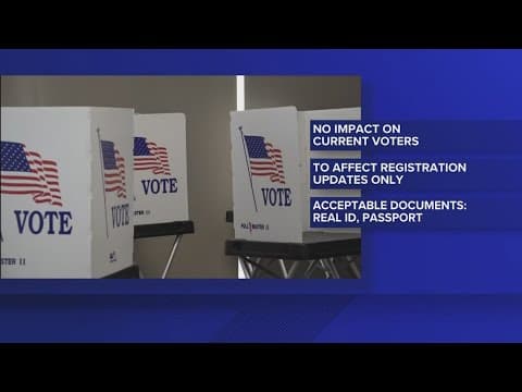 House passes controversial proof of citizenship voting bill