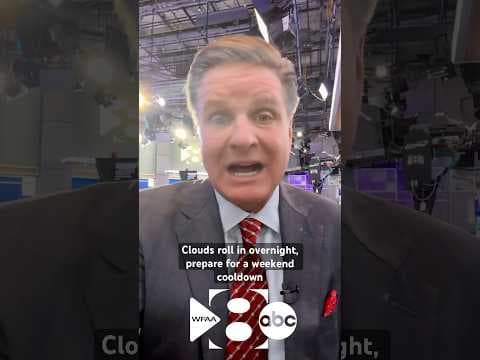 It’ll be another warm day tomorrow, but beware a Sunday cooldown bringing winter weather back!