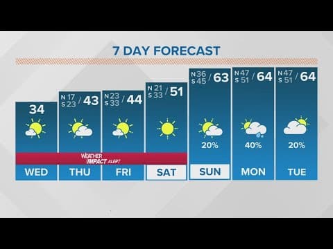 Roads stay icy as frigid temps stick around