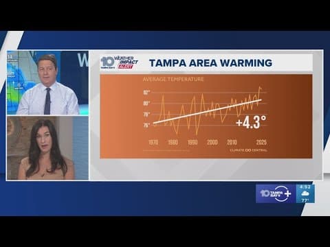 Tampa had second warmest May on record
