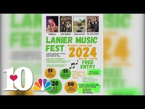 Maryville elementary school meets $75,000 fundraising goal, granting new technology to the school