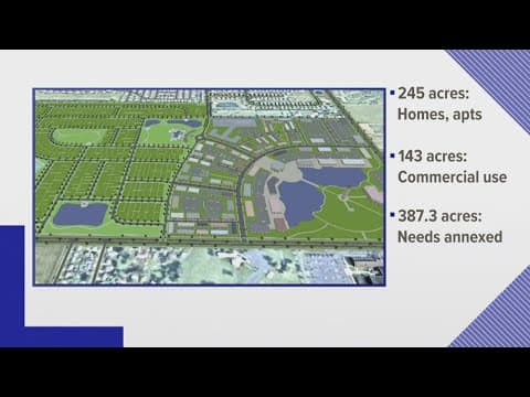 $1 billion commercial, housing development project planned for Obetz