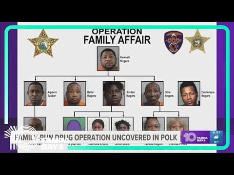 Polk County sheriff details 12 arrests in multi-generational drug bust