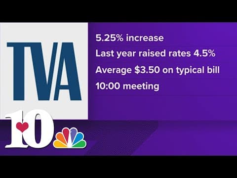 TVA directors to meet Thursday and decide on proposed rate increase starting in October