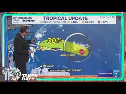 Tracking the Tropics: Chances of development out in the Atlantic continue to go down