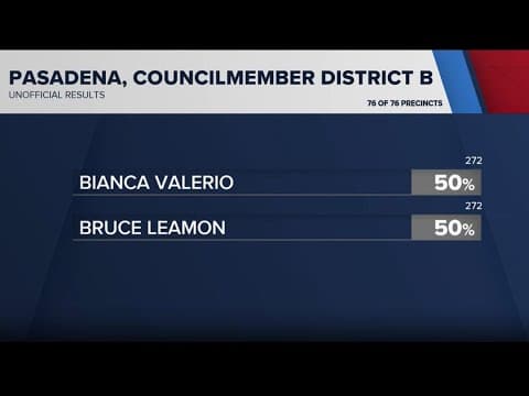 Pasadena election ends in tie, so what happens next?