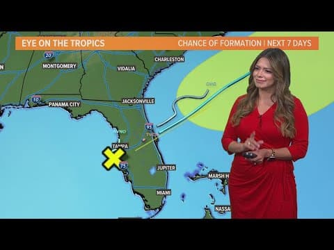 Parts of Florida are being hit with rain this week