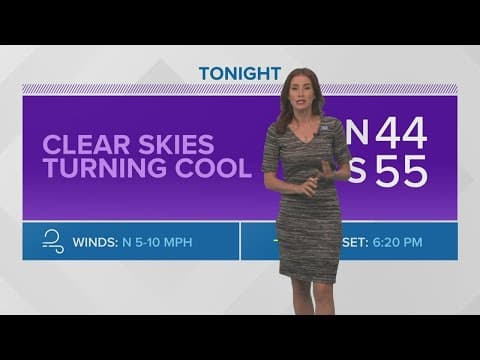 Great fall weather is back, but rain returns this weekend