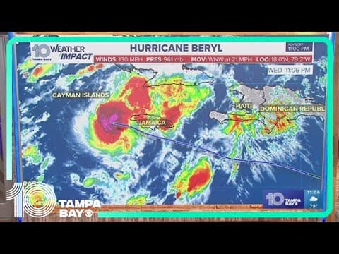 Tracking the Tropics: Hurricane Beryl pulling away from Jamaica, still Category 4 storm