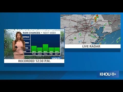 Houston radar: Isolated storms Tuesday afternoon