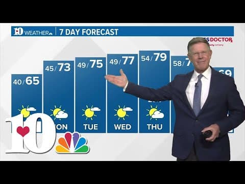 Saturday Evening Forecast (10/7): Clear and cold night with possible frost