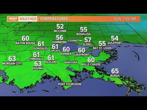 Cooler and less humid weather for Easter Sunday