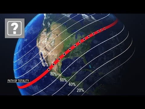 Width of eclipse totality could be slightly different than originally predicted
