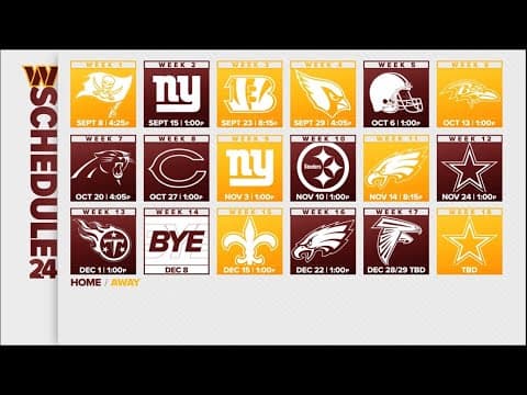 Washington Commanders 2024 opponents according to NFL schedule