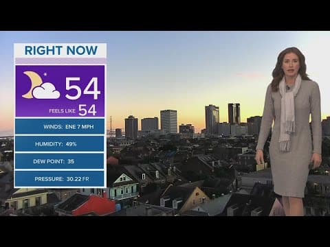 A warm-up is underway; rain returns Friday