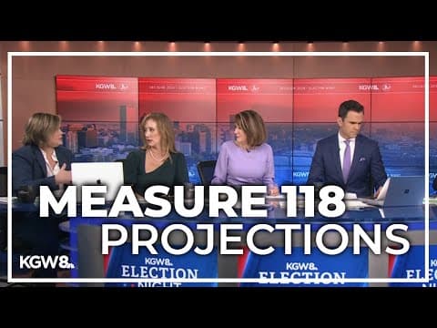 Ballot measure that would have given Oregonians $1,600 tax rebate projected to fail