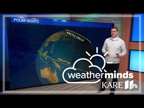 WeatherMinds: Sunrise, sunset by season