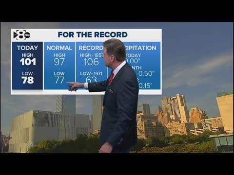 DFW Weather: Heat dome could temporarily break down by next weekend