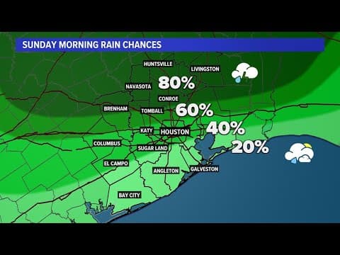 Live Radar: Track storms moving through the Houston area on Super Bowl Sunday