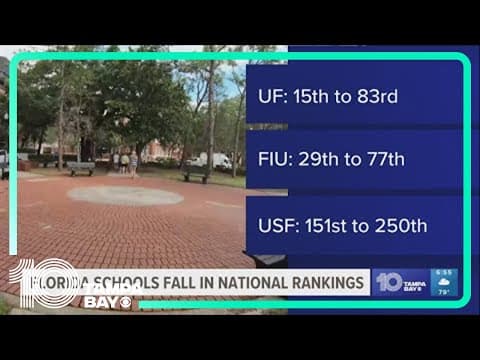 Florida universities tumble in 2025 best college rankings
