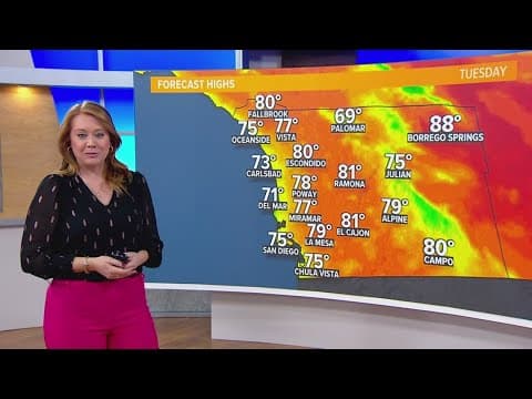 Mild temps continue Tuesday before hot highs this week