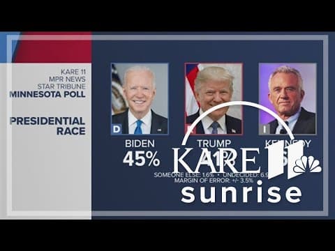 Biden leads Trump in first Minn. Poll of 2024