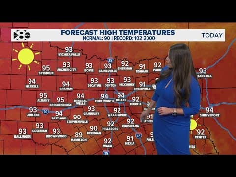 DFW Weather: Temperatures on the rise in North Texas