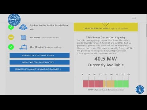 S&WB says turbines, pumps ready for heavy rain