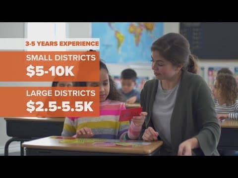 Thousands of Texas teachers could receive a pay raise under proposed school funding bill