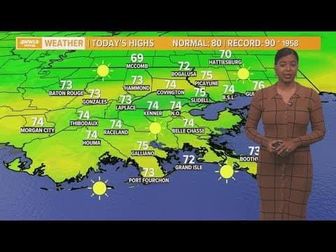 New Orleans Weather: Beautiful weather to start off the week