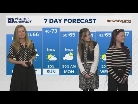 Meet our Mini Meteorologists: Hayden and Sailor do the 7-day!