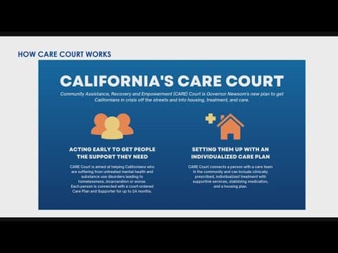 Who qualifies for Care Court?