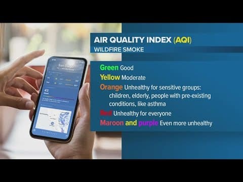 How wildfires impact air quality and what you can do to stay safe