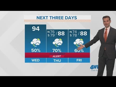 New Orleans Weather Impact: Flood Watch starts Wednesday, rounds of heavy rain