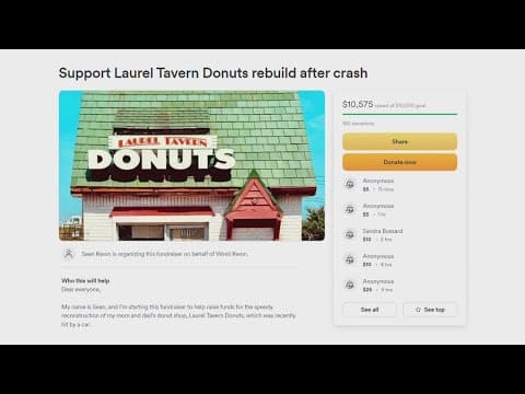 Laurel Tavern Donuts GoFundMe reaches $10K