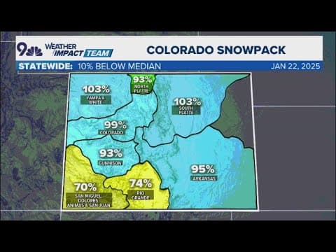Colorado's central, northern mountains picking up more snow this weekend